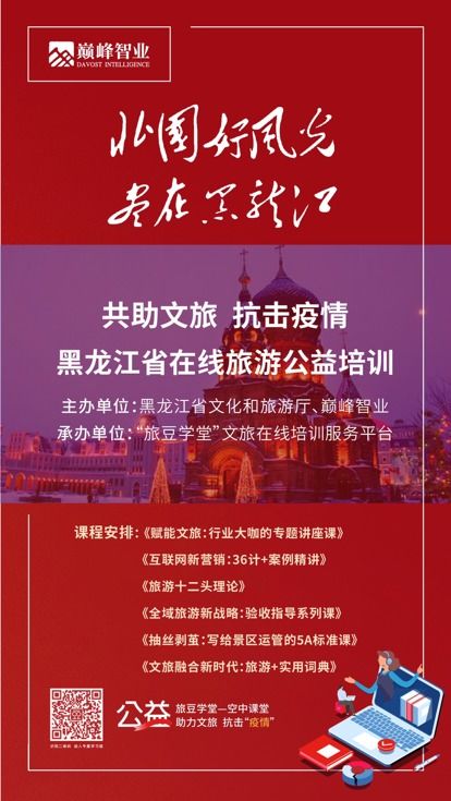 黑龍江省文旅廳線上培訓與藝術交流雙輪驅動，助力文旅行業提質升級